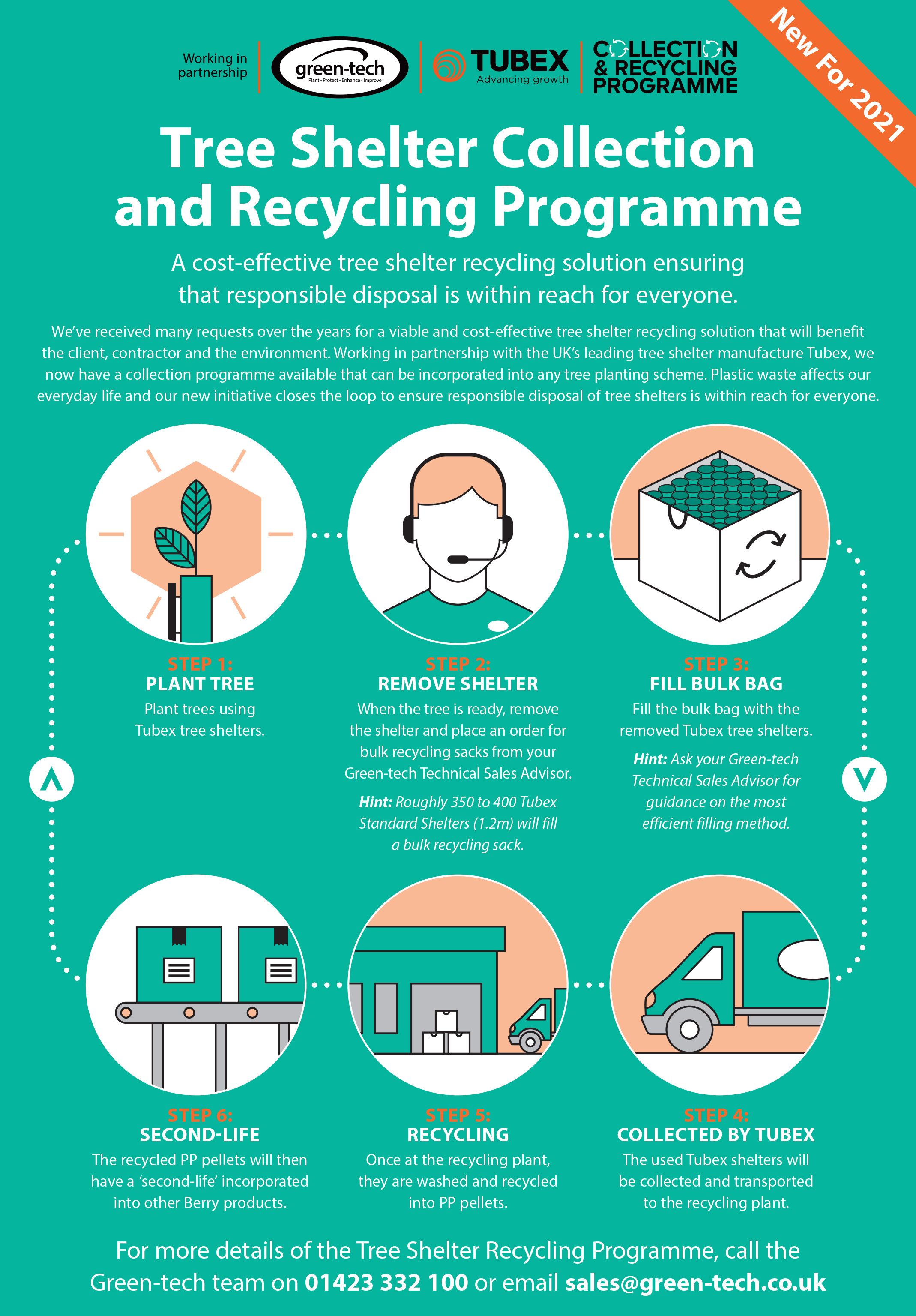 The UK’s First Tree Shelter Collection & Recycling Scheme is now live!