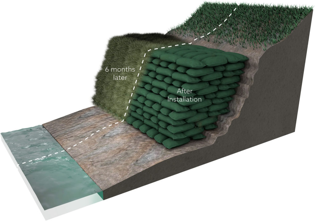 Green-tech launches new SoluForm MSE Soil Filled Bagwork